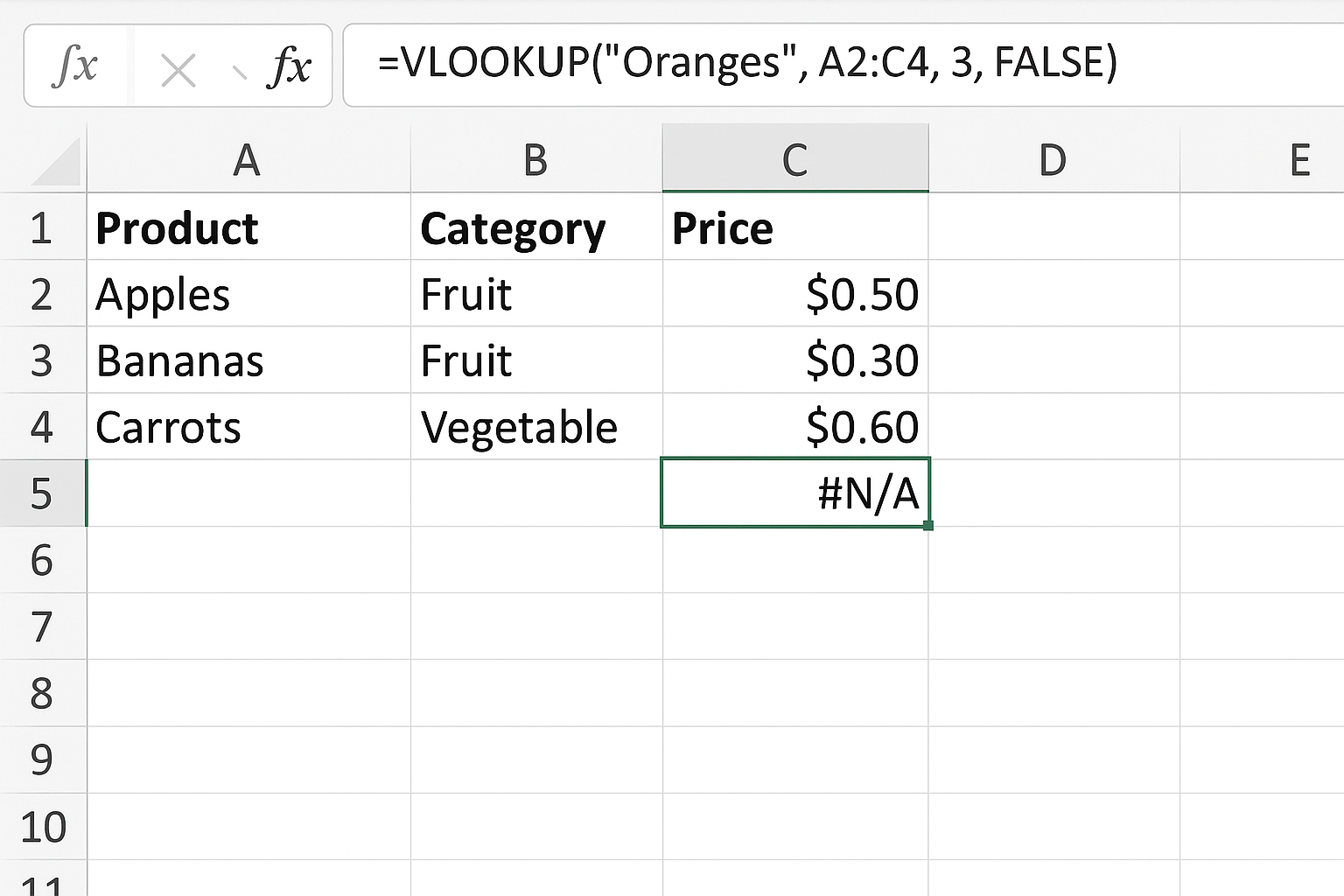 Excel worksheet showing VLOOKUP formula returning #N/A error for missing value Oranges